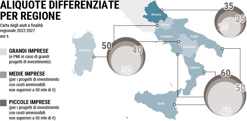 Aliquote-per-regione-zes