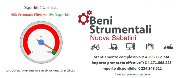 Sabatini_contatore_16-novembre-2023